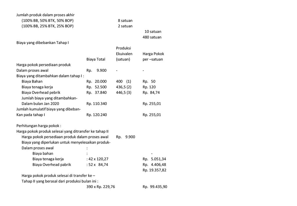 Cost Accounting Akuntansi Biaya Daftar Isi Daftar Isi Ppt Download