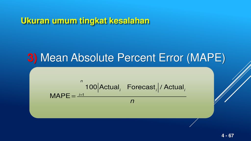 Absolute percentage error. Маре mean absolute percent Error. Mean absolute percentage Error. Mape ошибка. Root absolute percentage Error.