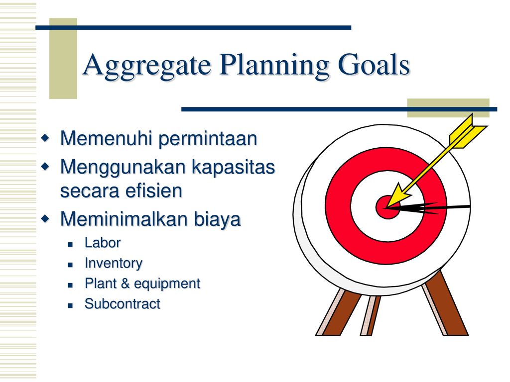 Aggregate expression. Planning goal.