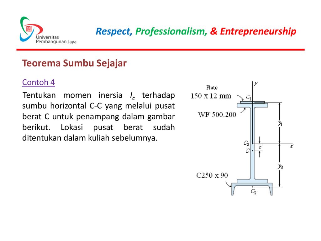 Contoh Soal Momen Inersia