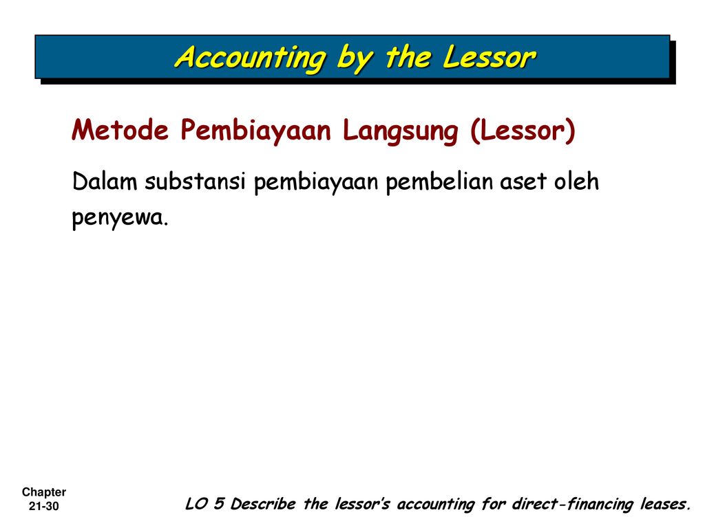 Accounting by the Lessor