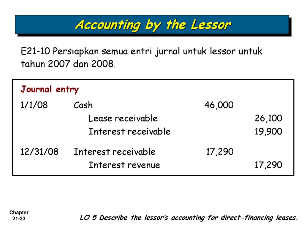 Accounting by the Lessor