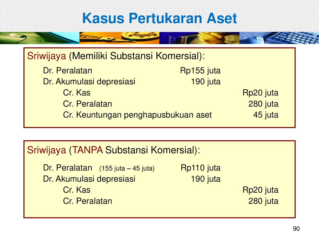 Soal Pertukaran Aktiva Tetap – Studyhelp