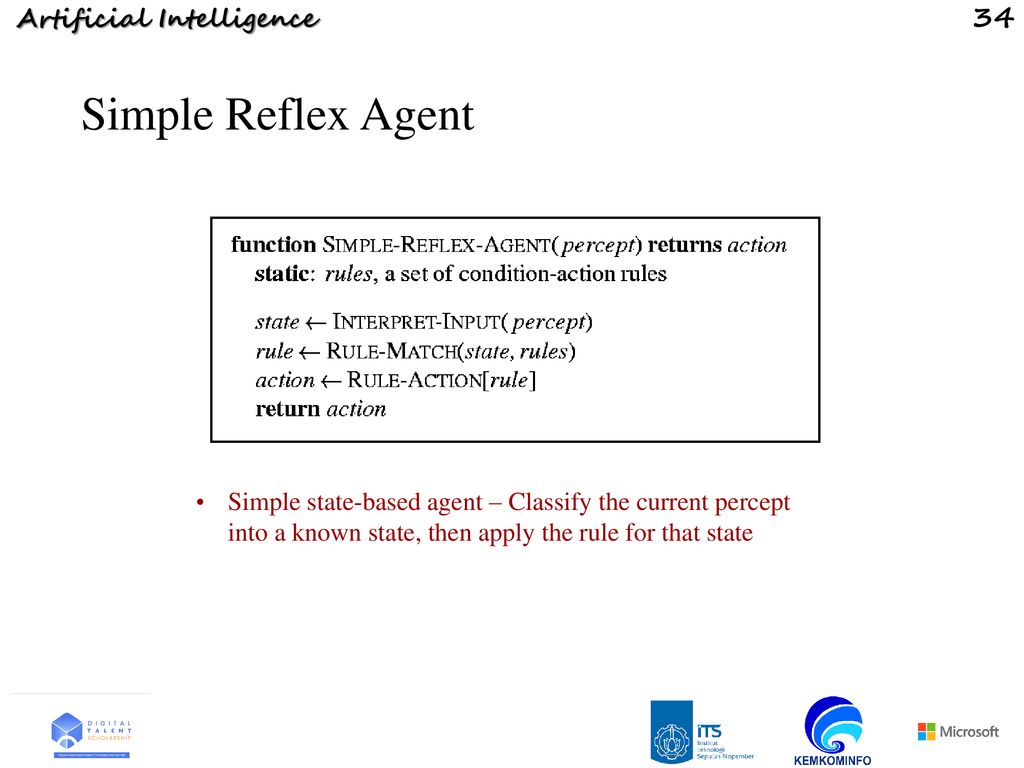 Simple state. Simple Reflex agent example.