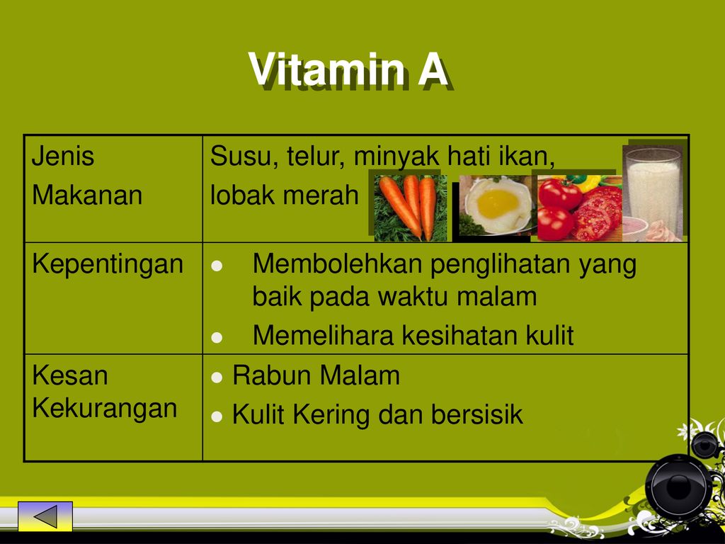Kekurangan vitamin a kesan Kesan Pengambilan