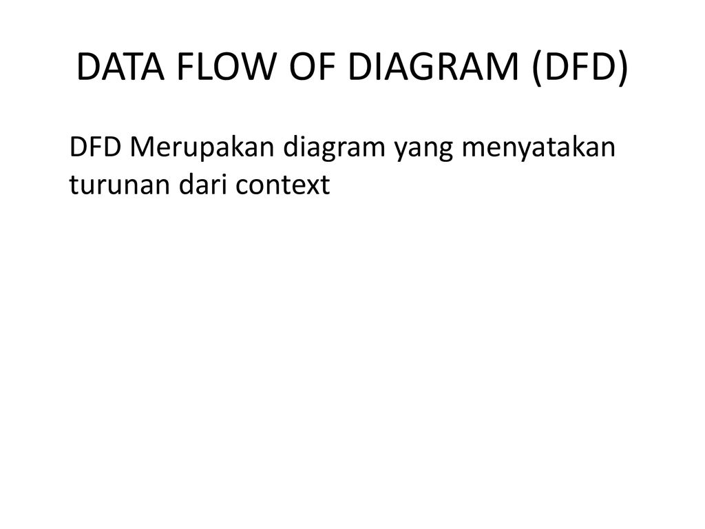 DATA FLOW OF DIAGRAM (DFD)