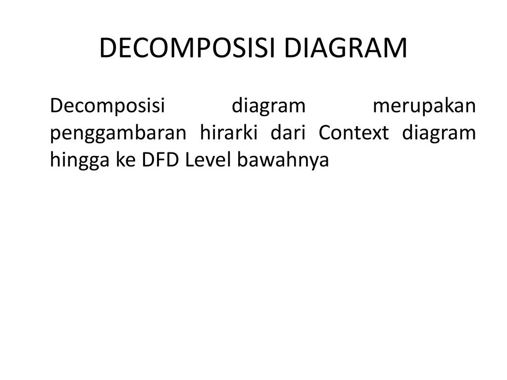 DECOMPOSISI DIAGRAM Decomposisi diagram merupakan penggambaran hirarki dari Context diagram hingga ke DFD Level bawahnya.