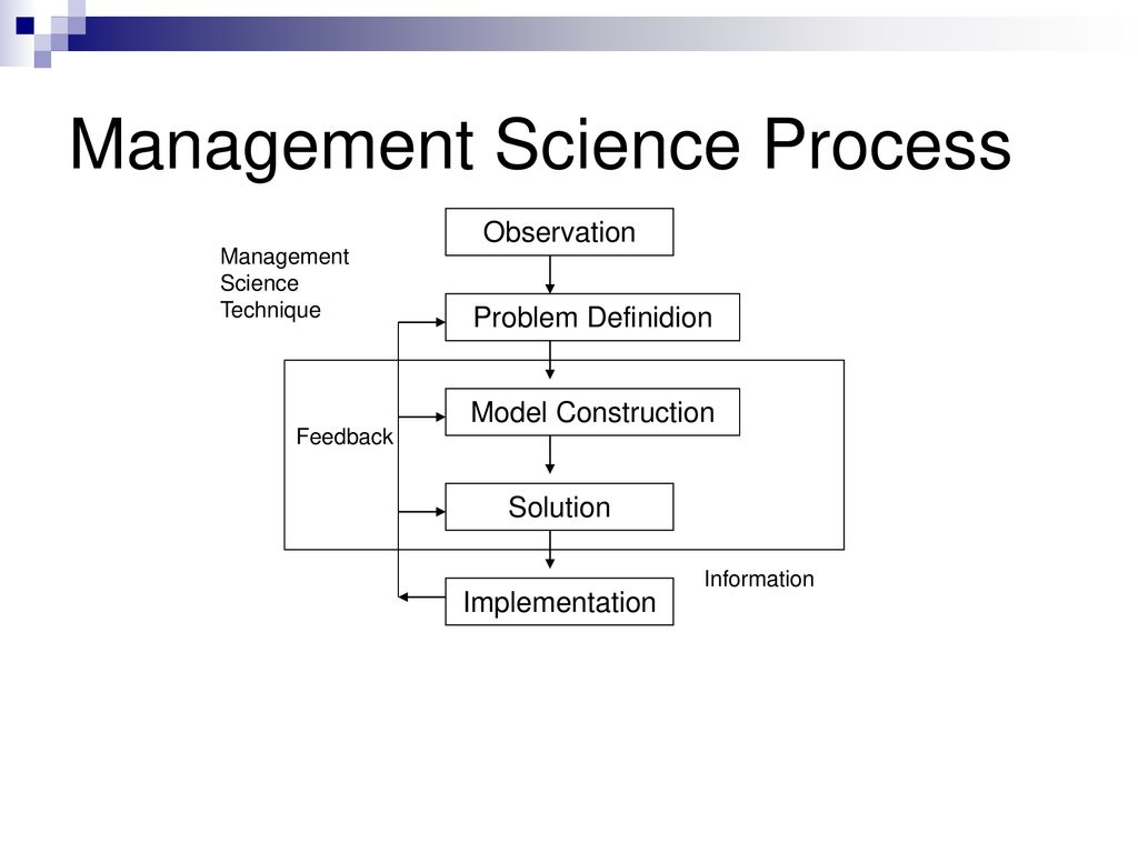 Scientific process