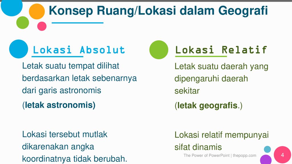 Pengertian Ruang Dalam Geografi - Diane Jones