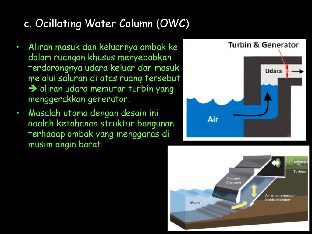 Water column. Oscillating Water column-OWC). OMZ Water column что это.