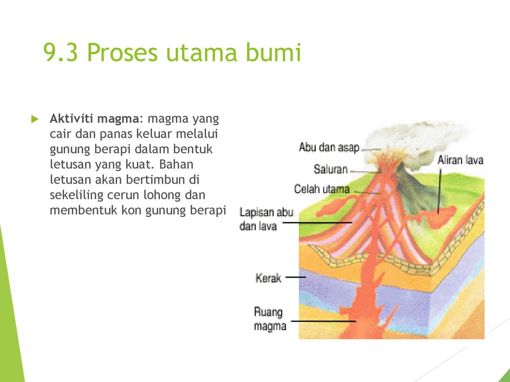 BAB 9: BUMI. - ppt download