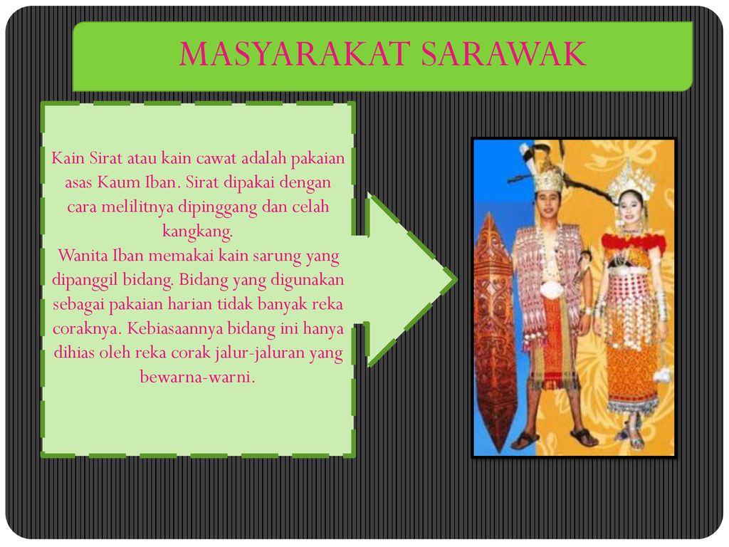 Tema 4 Kenali Budaya Malaysia Ppt Download