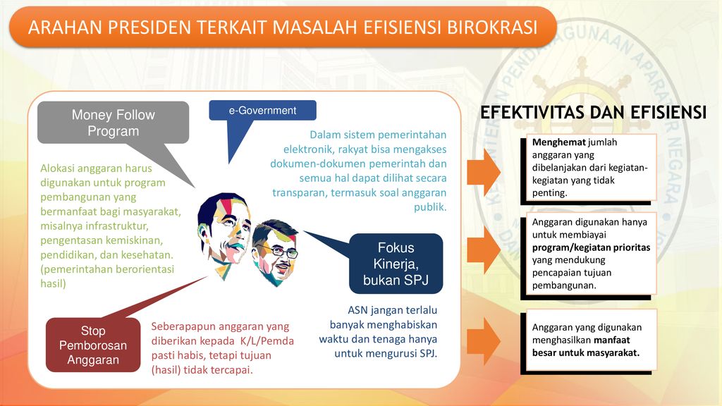 Membangun Birokrasi Yang Bersih Efektif Dan Efisien Ppt Download