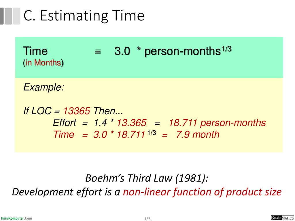 Development effort is a non-linear function of product size