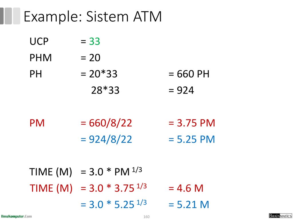 Example: Sistem ATM