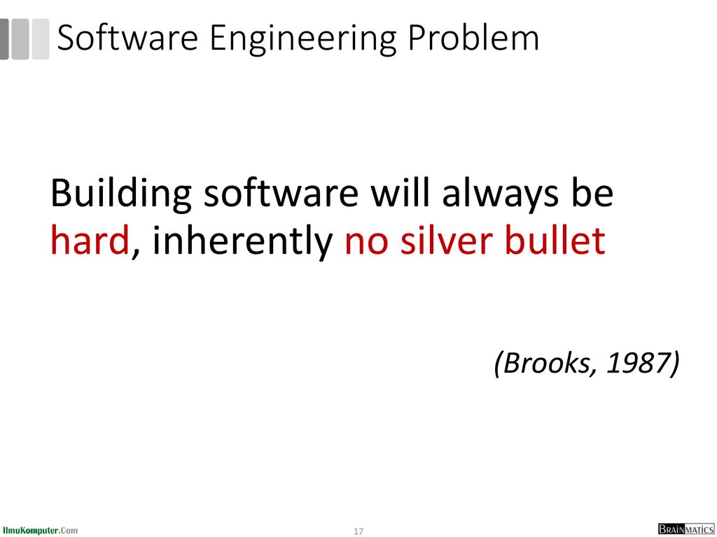 Software Engineering Problem