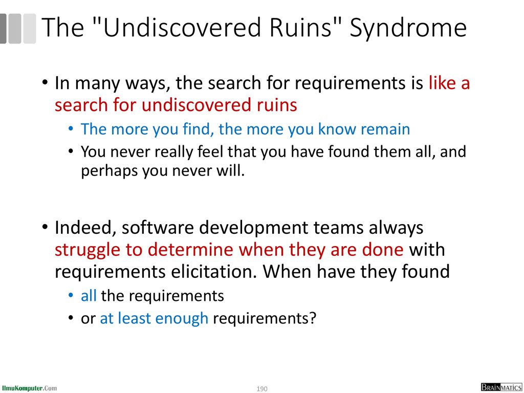 The Undiscovered Ruins Syndrome