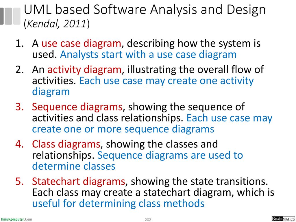 UML based Software Analysis and Design (Kendal, 2011)