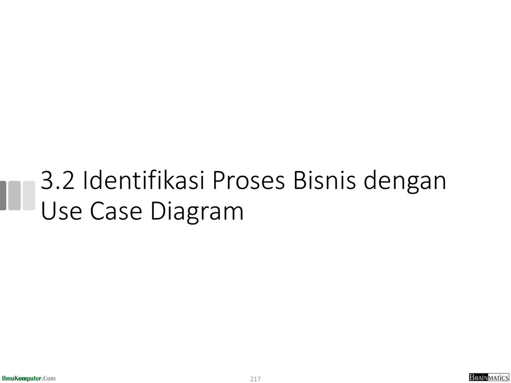 3.2 Identifikasi Proses Bisnis dengan Use Case Diagram
