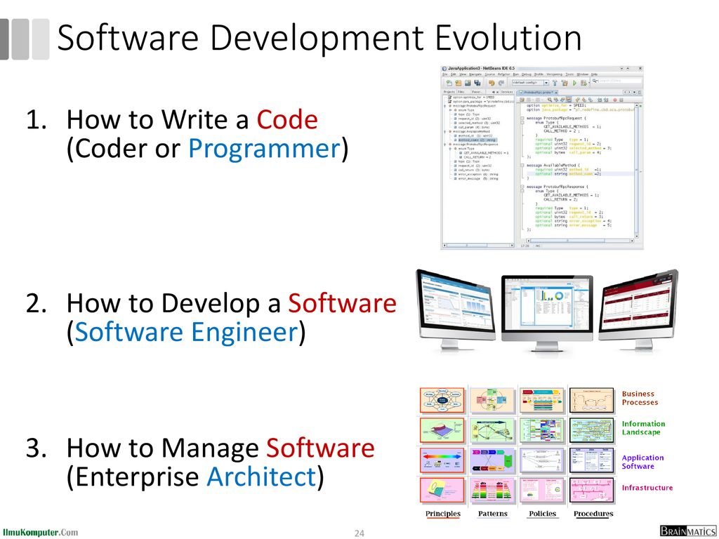 Software Development Evolution