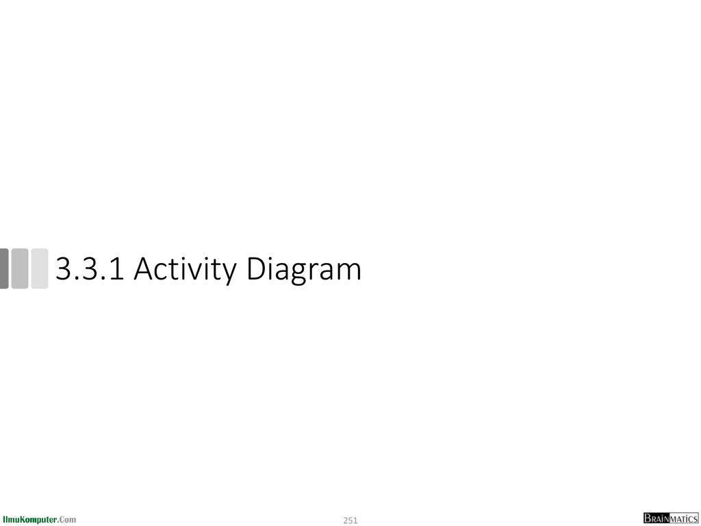 3.3.1 Activity Diagram