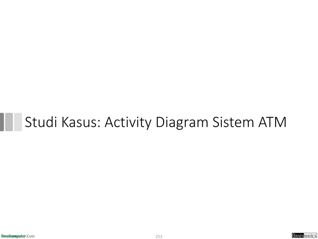 Studi Kasus: Activity Diagram Sistem ATM