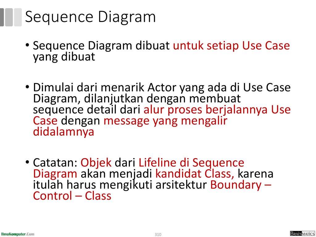 Sequence Diagram Sequence Diagram dibuat untuk setiap Use Case yang dibuat.