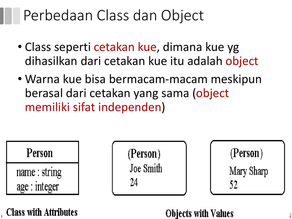 Perbedaan Class dan Object