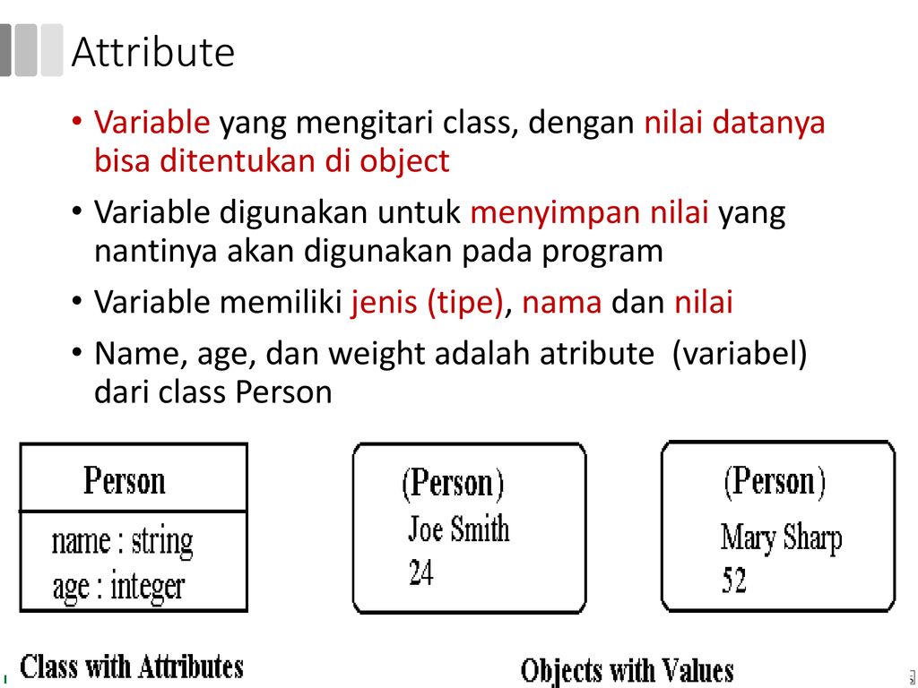 Object-Oriented Programming. Attribute. Variable yang mengitari class, dengan nilai datanya bisa ditentukan di object.