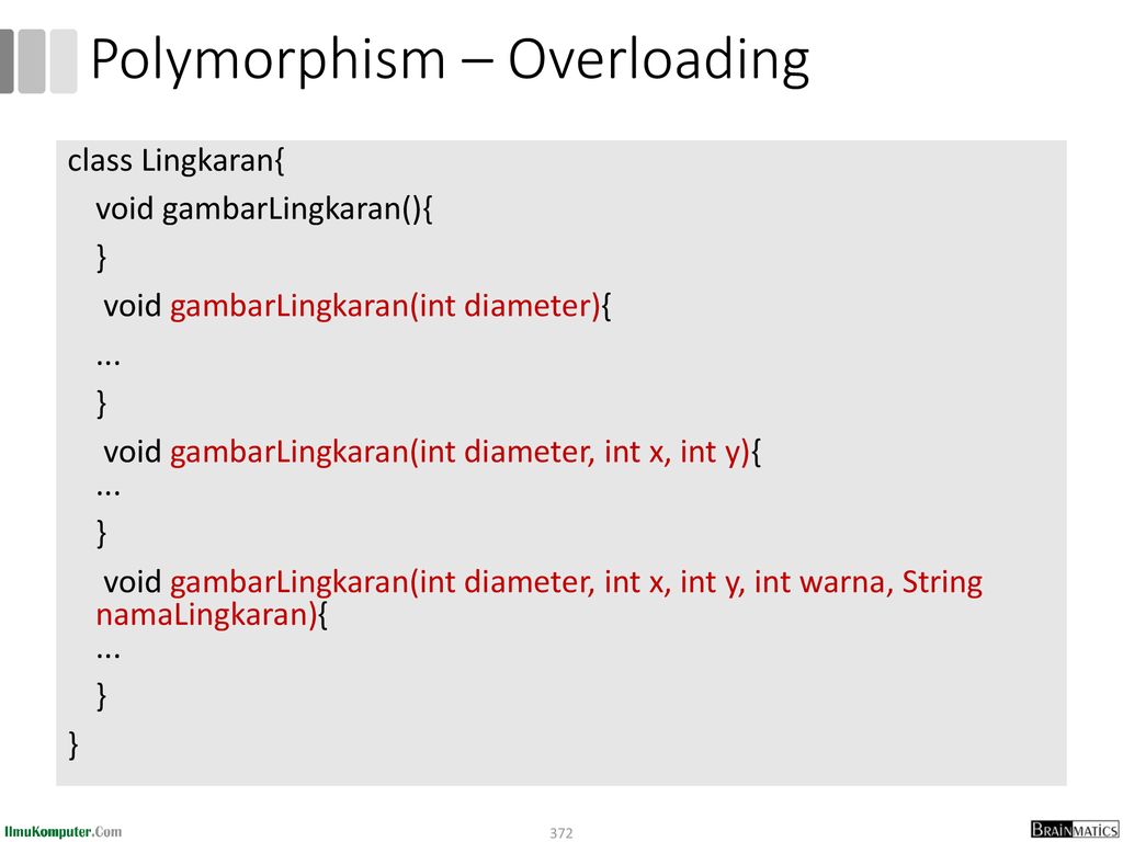 Polymorphism – Overloading