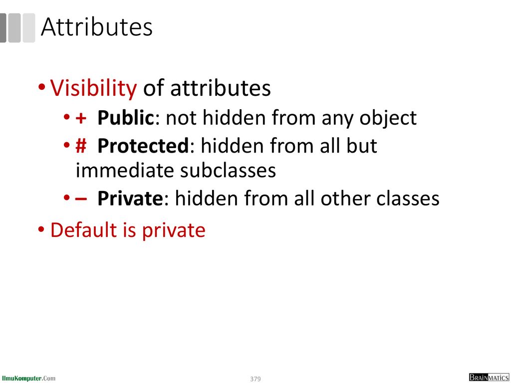 Attributes Visibility of attributes