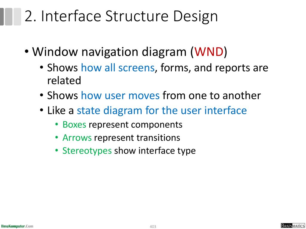 2. Interface Structure Design