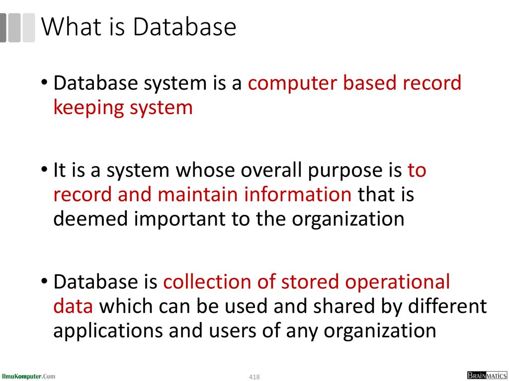 What is Database Database system is a computer based record keeping system.