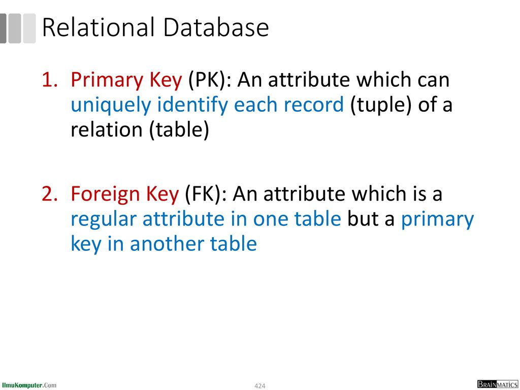 Relational Database Primary Key (PK): An attribute which can uniquely identify each record (tuple) of a relation (table)