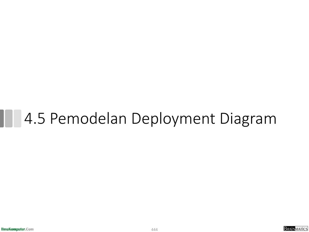 4.5 Pemodelan Deployment Diagram