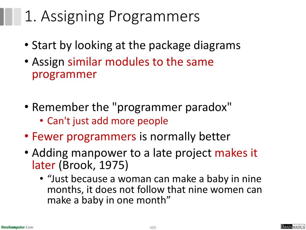 1. Assigning Programmers