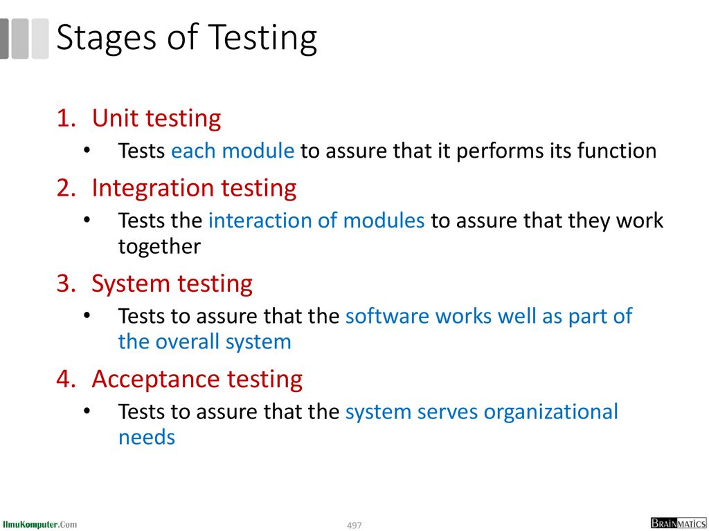 Stages of Testing Unit testing Integration testing System testing