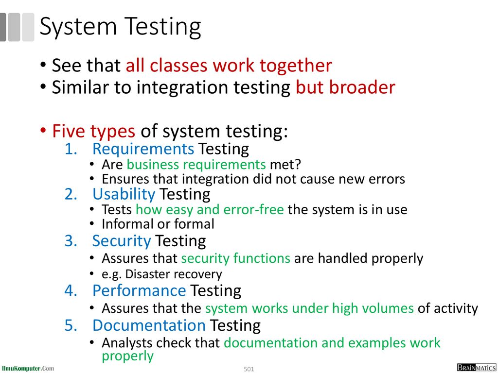 System Testing See that all classes work together