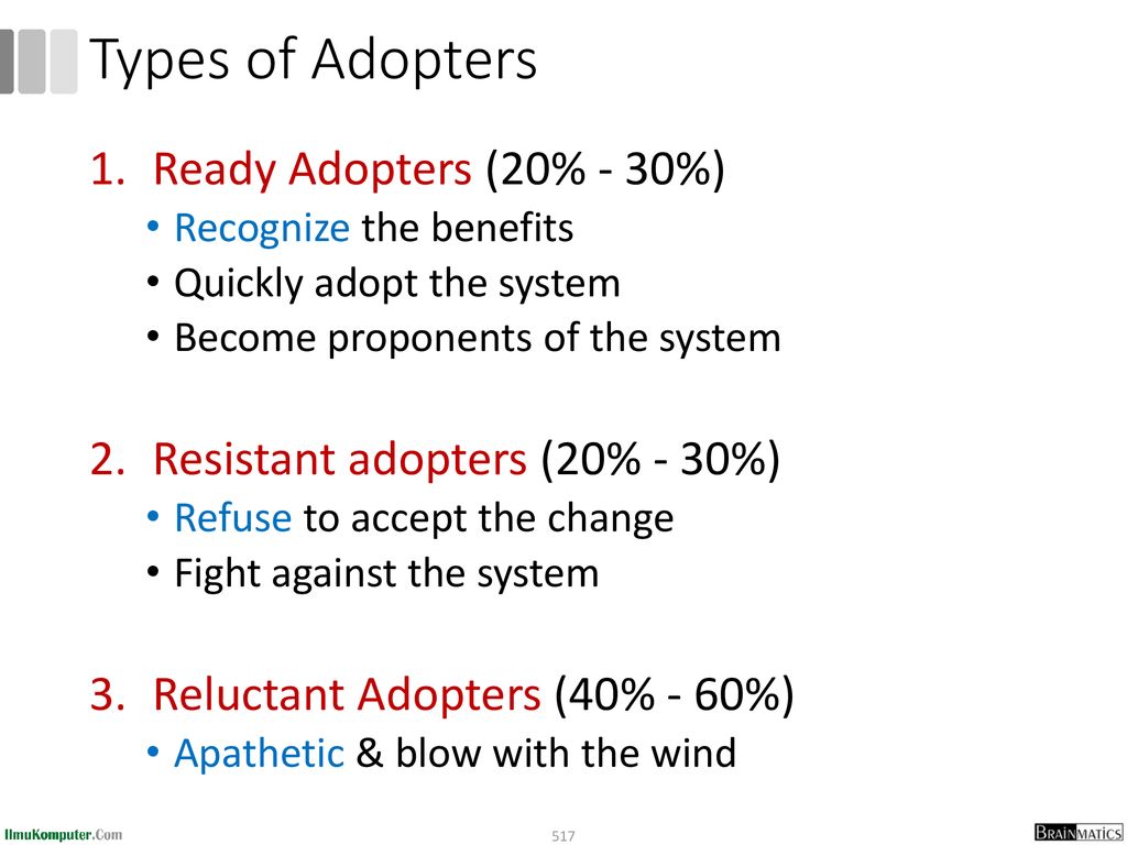 Types of Adopters Ready Adopters (20% - 30%)