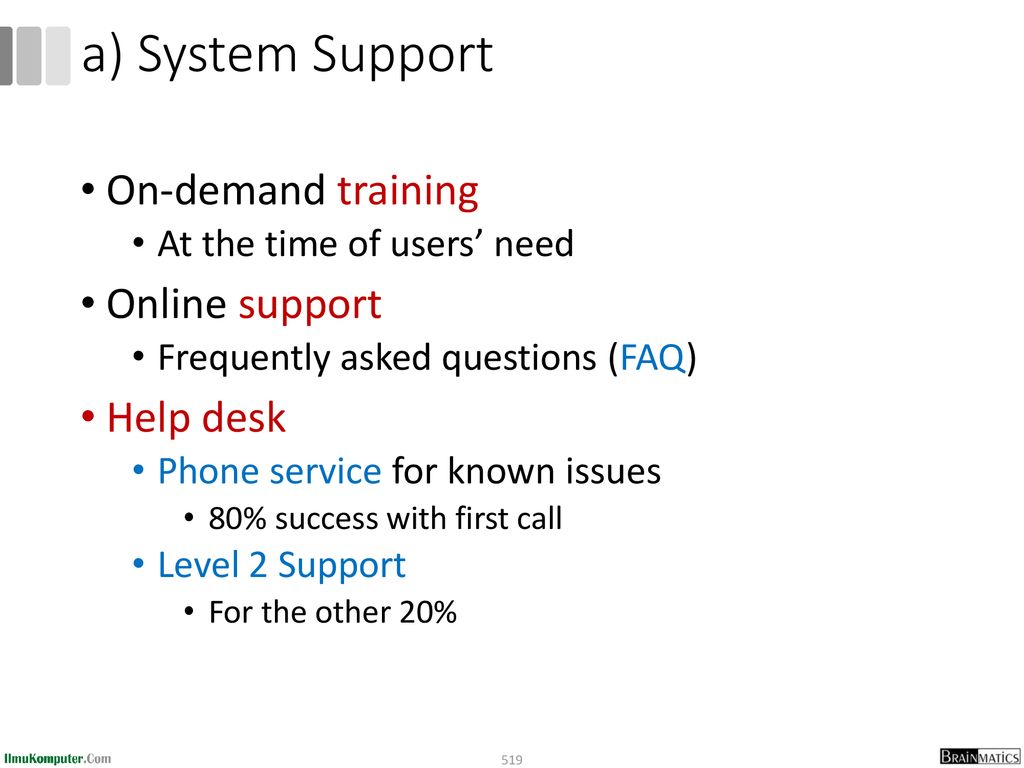a) System Support On-demand training Online support Help desk