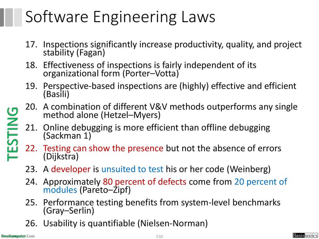 Software Engineering Laws