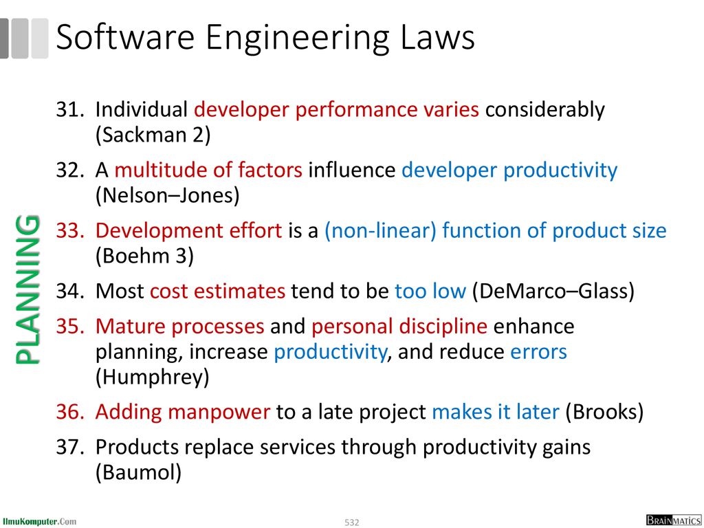 Software Engineering Laws