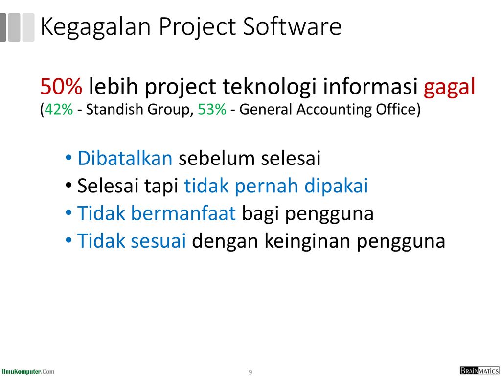 Kegagalan Project Software