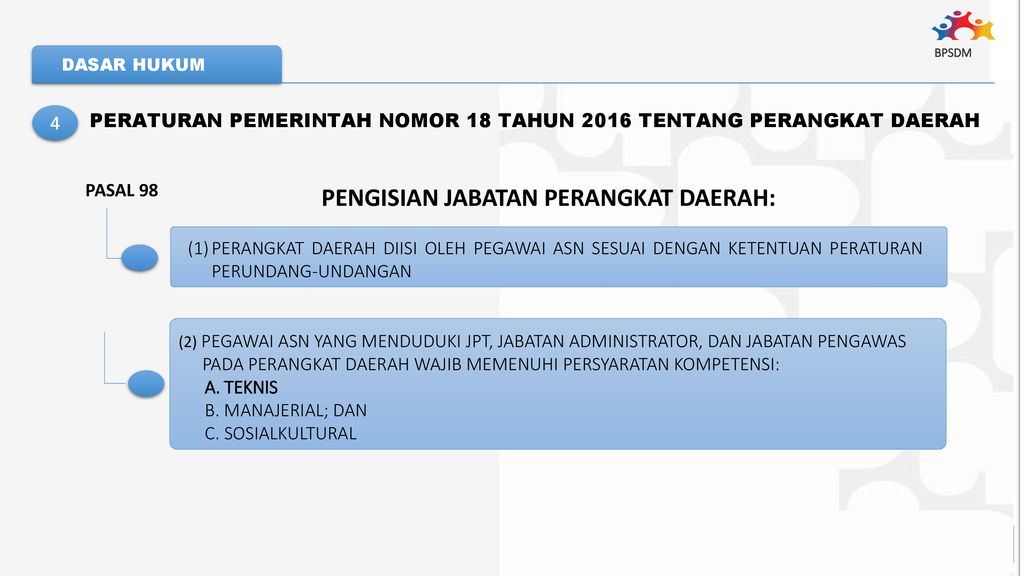 SINERGITAS PENYELENGGARAAN URUSAN PEMERINTAHAN - Ppt Download