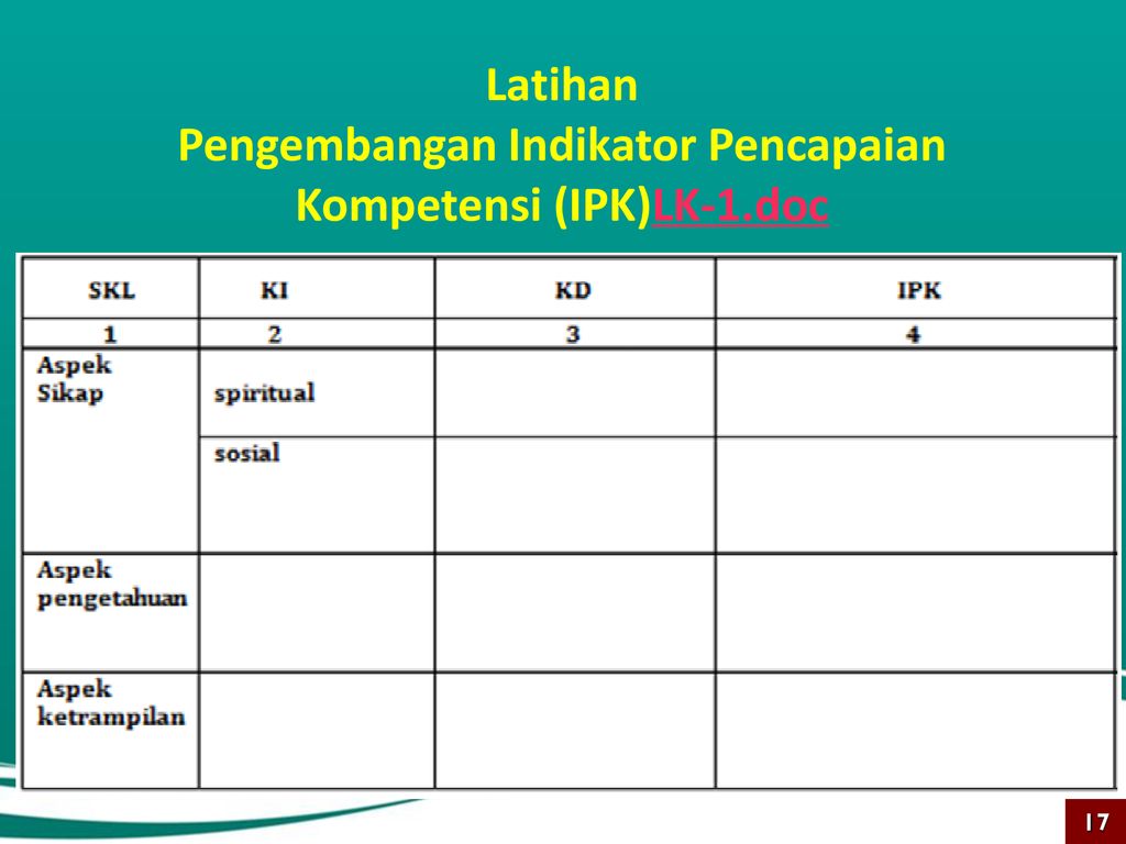Pengembangan Indikator Pencapaian Kompetensi (IPK)LK-1.doc