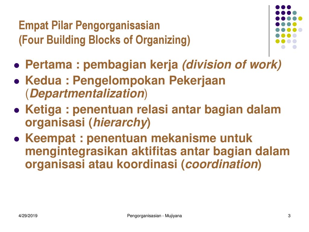 Konsep Dasar Pengorganisasian - Ppt Download