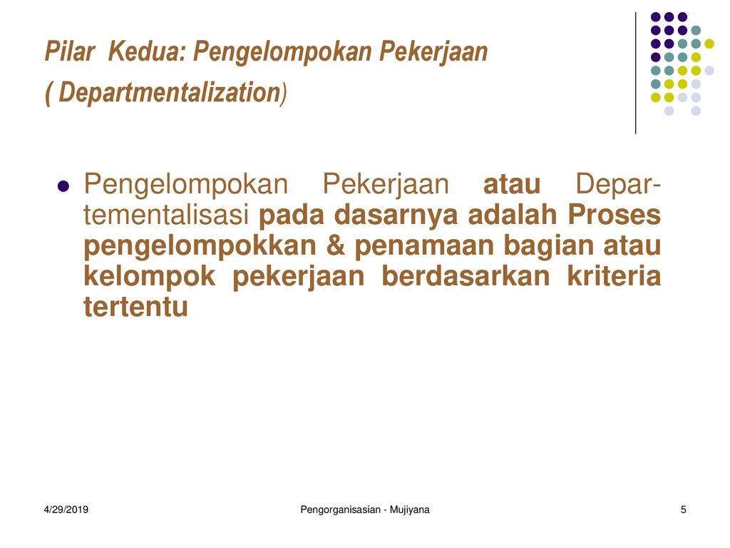 Konsep Dasar Pengorganisasian - Ppt Download