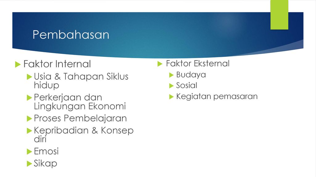 Faktor Internal Eksternal Perilaku Konsumen Ppt Download