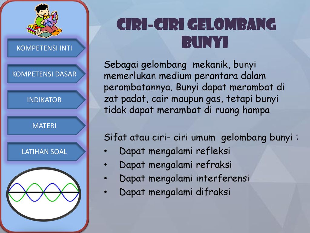 Getaran Gelombang Dan Bunyi Ppt Download