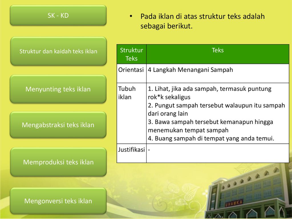 Kelompok Syifa Nur Azizah Indri Eka Pratiwi M Irfan Kado Ppt Download